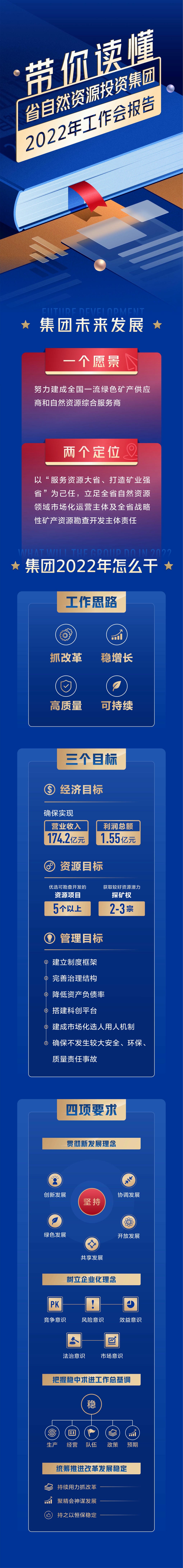 人生就是博·(中国) - 官方网站