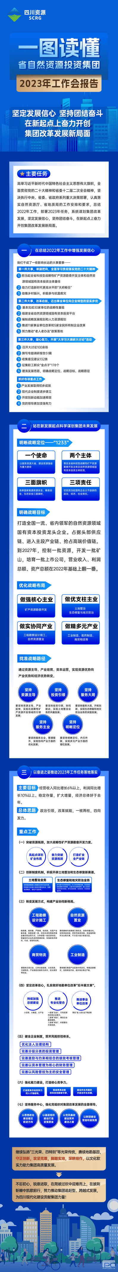 人生就是博·(中国) - 官方网站