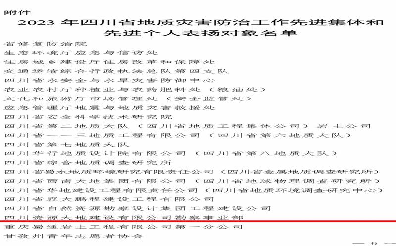 喜 报 四川尊龙凯时大地建设有限公司勘察事业部 获评2023年四川省地质灾害防治工作先进集体