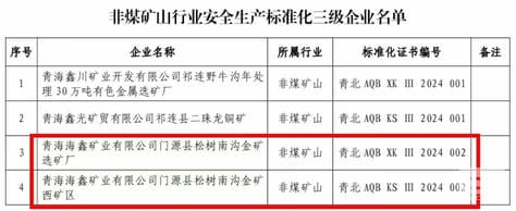 人生就是博·(中国) - 官方网站