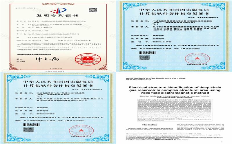 工作室不断释放创新能量，，，，，，，物探院再获6项科技创新成果