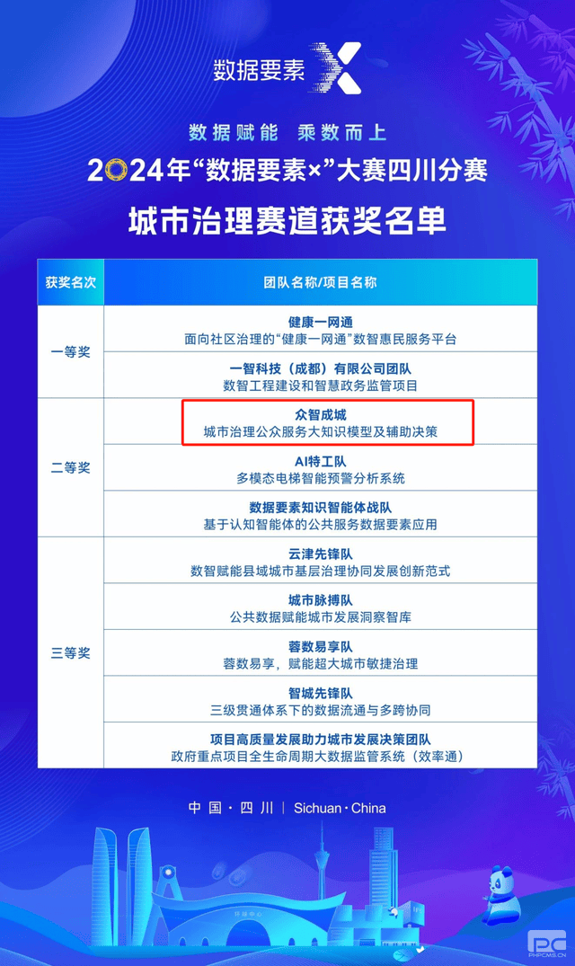 人生就是博·(中国) - 官方网站