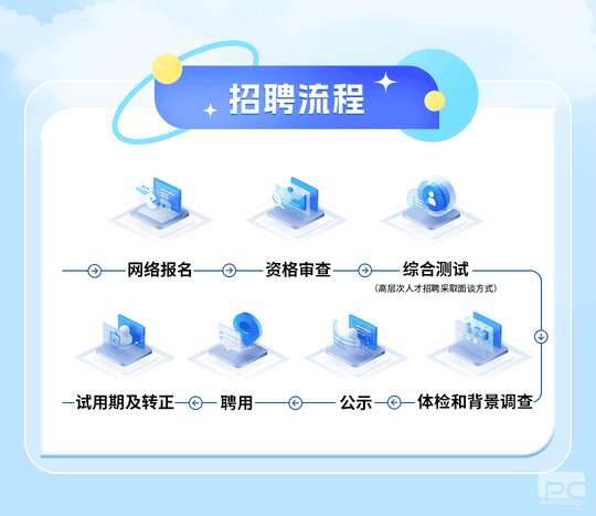 人生就是博·(中国) - 官方网站